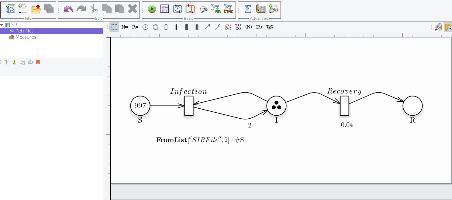 \label{fig:SIR_PN} Petri Net representation of the SIR model.