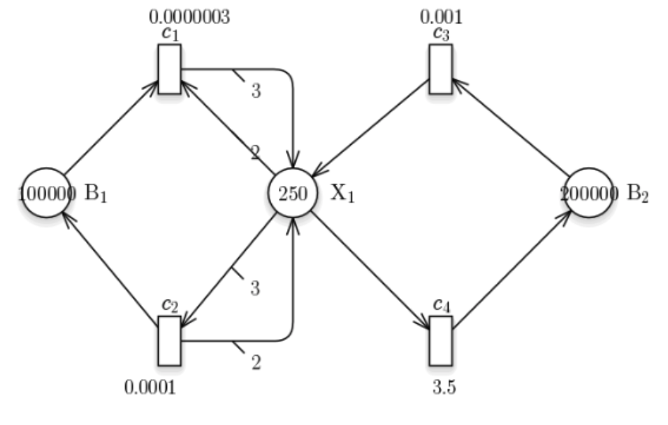 placeholder image 2